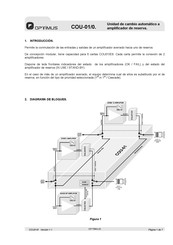 Optimus COU-01/0 Manual De Instrucciones