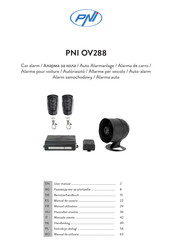 PNI PNI OV288 Manual De Usuario