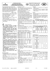 Emerson 110RB Instrucciones De Funcionamiento