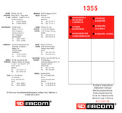 Facom NU-1355/96 Guía De Instrucciones