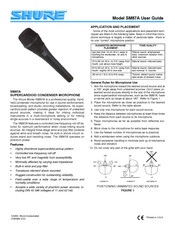 Shure SM87A Guia De Inicio Rapido