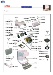 Solac 177 Instrucciones De Uso