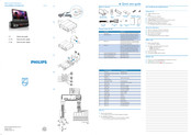 Philips CED780 Guía De Inicio Rápida