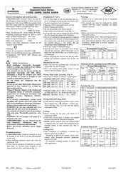 Emerson 110RB Instrucciones De Funcionamiento