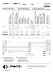 Farfisa Intercoms COMPACT KM8100MDW Manual De Instrucciones