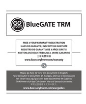 Go groove BlueGATE TRM Manual Del Usario