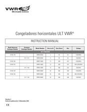 VWR International VWRC2086V Manual De Instrucciones