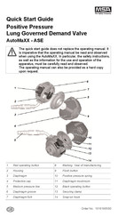 MSA AutoMaXX-ASE Guía Rápida