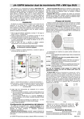Jablotron JA-120PW Guia De Inicio Rapido