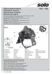 Solo 152 Manual Del Usario