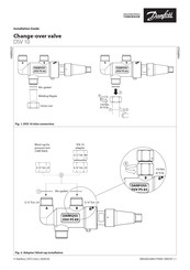 Danfoss DSV 10 Guia De Instalacion