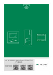 Comelit HFX-8000M Guía De Referencia Rápida