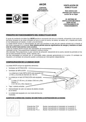 S&P AKOR Conexión Instalación Mantenimiento