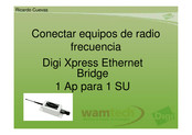 Digi Xpress Manual Del Usuario