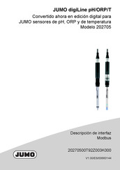 JUMO 202705 Manual De Instrucciones