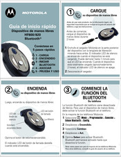 Motorola HF800 Guía De Instalación Rápida