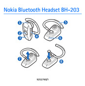 Nokia BH-203 Manual Del Usuario