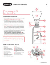 Baratza Encore Guia De Inicio Rapido