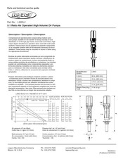 Legacy L3553-2 Guía De Piezas Y Servicio Técnico