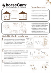 Luda Elektronik HorseCam Guía Rápida De Instalación