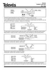 Televes TURBOT UHF Manual De Instrucciones