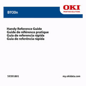 Oki B930n Guía De Referencia Rápida