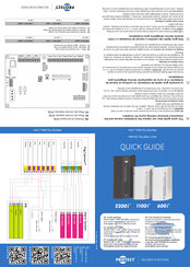 Protect 1100i Guia De Inicio Rapido