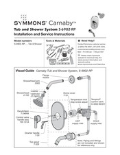 Symmons Carnaby S-6902-RP Instrucciones De Instalación Y Servicio