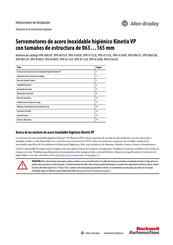 Rockwell Automation Allen-Bradley Kinetix VP Serie Instrucciones De Instalación