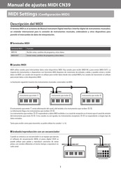 Kawai CN39 Manual De Instrucciones