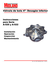 Midland A-522-SJ Manual De Instrucciones