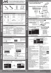 JVC CU-VS100U Guia