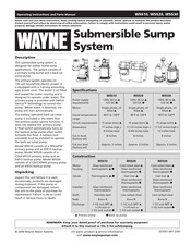 Wayne WSS30 Instrucciones De Funcionamiento Y Manual De Piezas