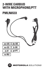 Motorola Solutions PMLN6533 Manual De Instrucciones