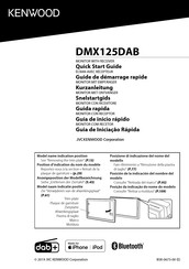 Kenwood DMX125DAB Guia De Inicio Rapido