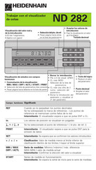 HEIDENHAIN ND 282 Guia De Inicio Rapido