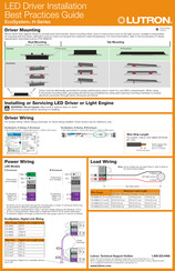 Lutron EcoSystem H Serie Guía De Mejores Prácticas Para La Instalación