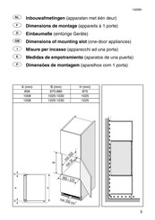 Gorenje RBI 5149 W Manual De Instrucciones