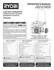 Ryobi RY905500 Manual Del Operador