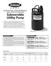 Ashland UT56 Manual De Instrucciones