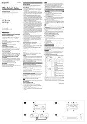 Sony IPELA SNT-EX101 Manual De Instalación