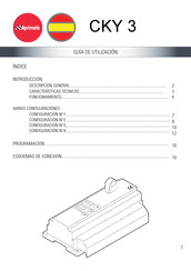 Aprimatic CKY 3 Guía De Utilización