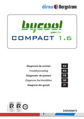 dirna Bergstrom bycool green COMPACT 1.6 Manual Del Usuario