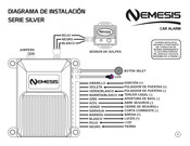 Nemesis SILVER Serie Instrucciones De Instalación