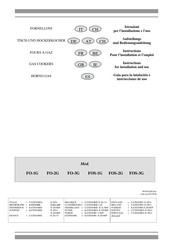 Lotus cooker FOS-2G Guia Para La Intalación E Instrucciones De Uso