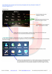 ZKTeco H7 Guía Rápida Para Manejar Las Funciones Principales
