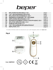 Beper 3BEPI001 Manual De Instrucciones