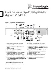 Interlogix TVR 45HD Guia De Inicio Rapido