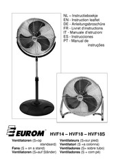 EUROM HVF14 Instrucciones