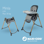 Maxi-Cosi Minla Manual De Instrucciones